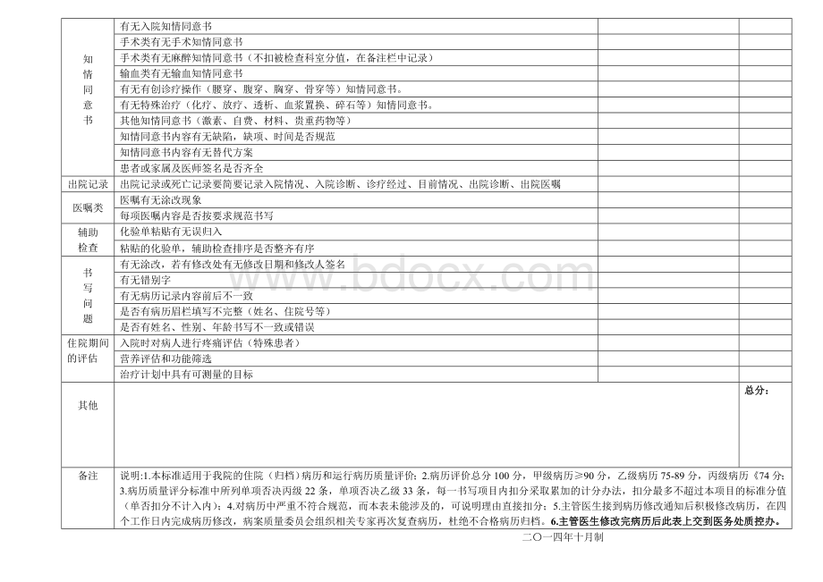 医院病历质量检查表Word文档下载推荐.doc_第2页