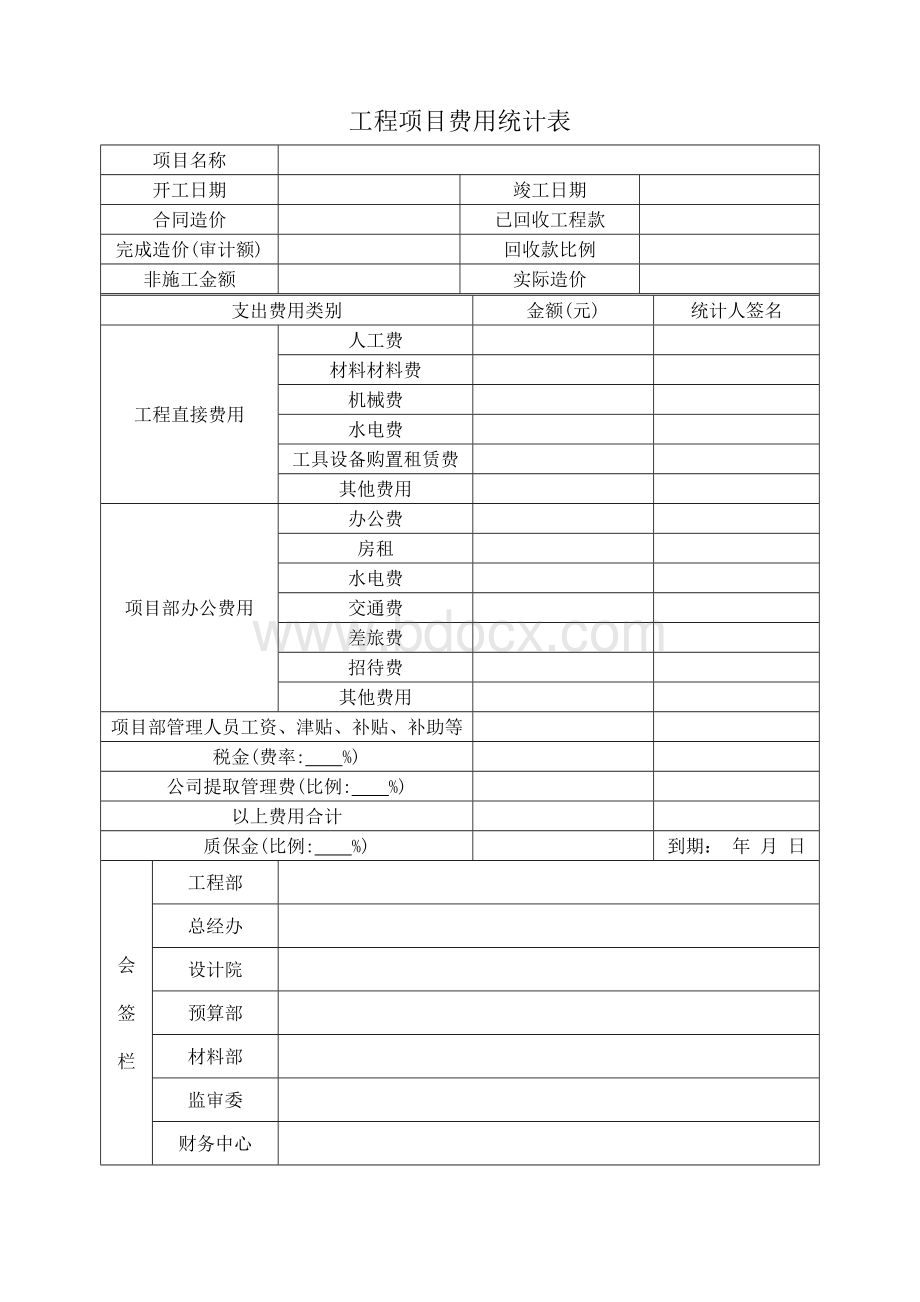 工程项目费用统计表.doc_第1页