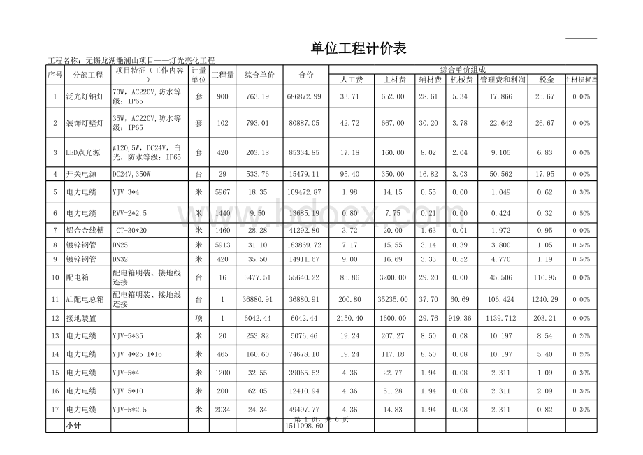 小区亮化工程量清单20120709.xls_第1页