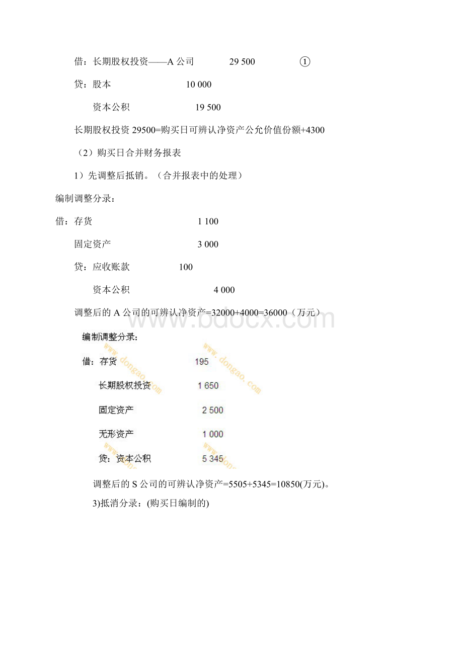 长期股权部分Word文档下载推荐.docx_第3页