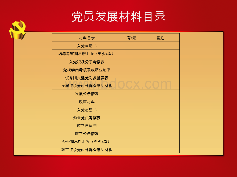 党员材料填写规范及模版PPT文档格式.ppt_第2页