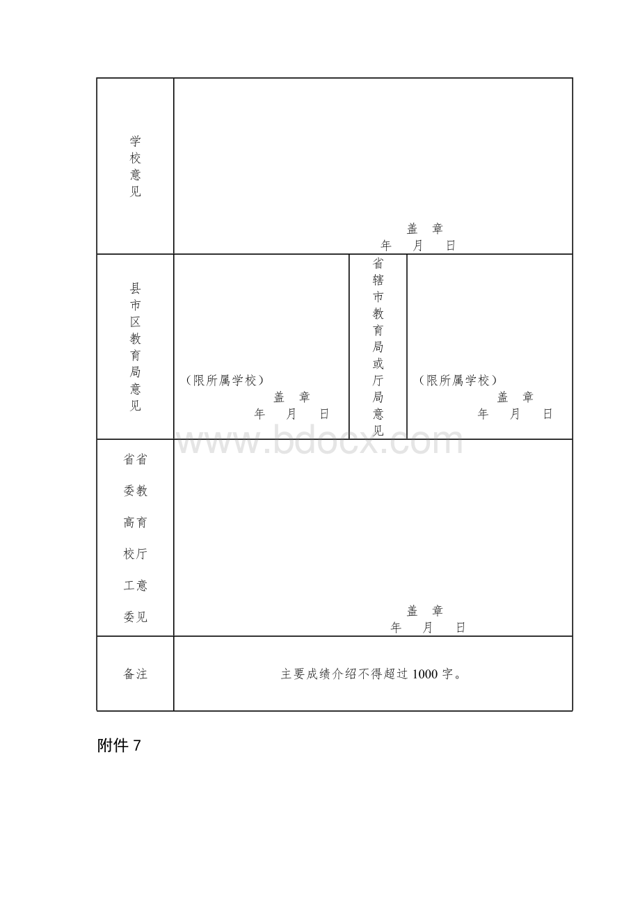 省文明教师申报表李月华.doc_第2页