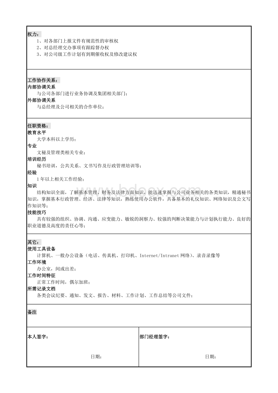 总经理秘书岗位职责及工作内容.docx_第3页