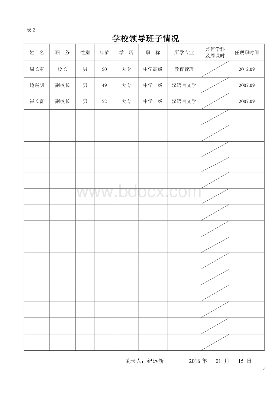 义务教育学校基本情况登记表(中学).doc_第3页