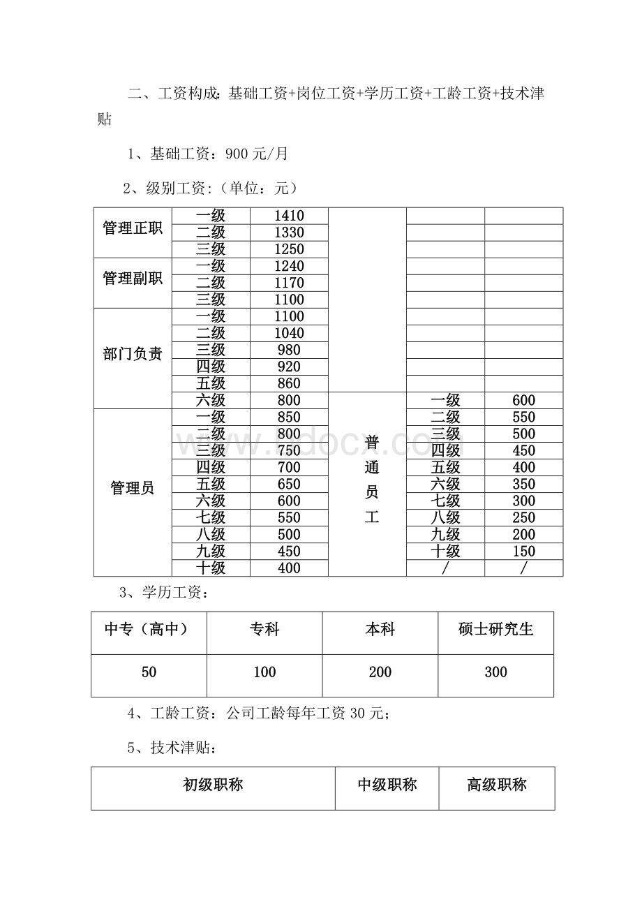 工资管理规定.docx_第2页