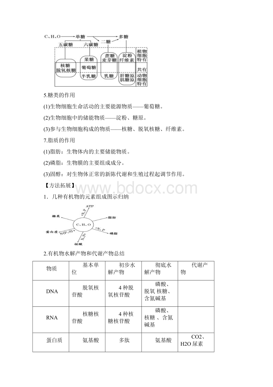 专题01 细胞的分子组成备战高考生物二轮复习题型专练解析版Word格式.docx_第3页