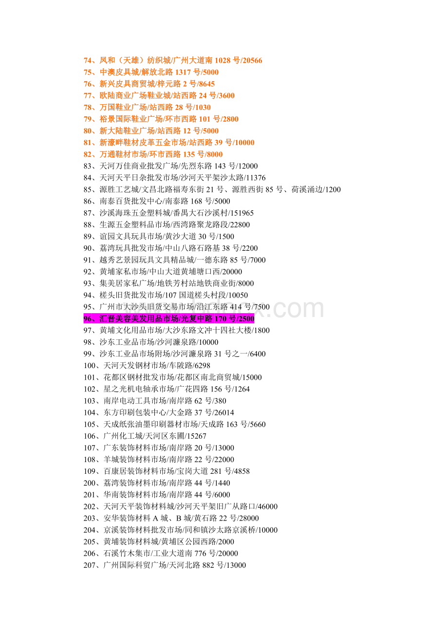 广州地区主要专业市场Word格式文档下载.doc_第3页