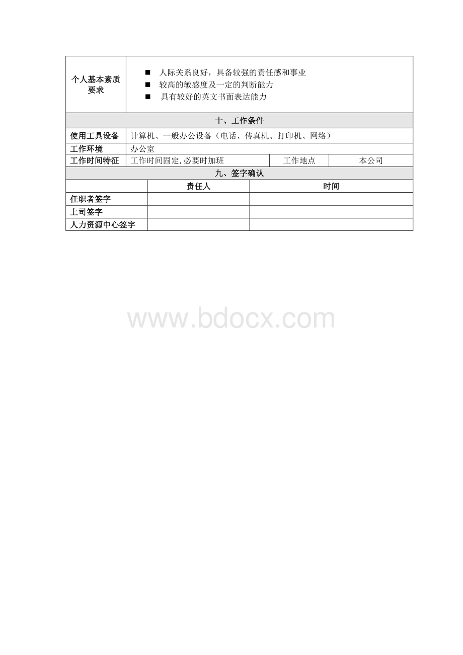 7.0.1招聘主管岗位说明书.doc_第3页