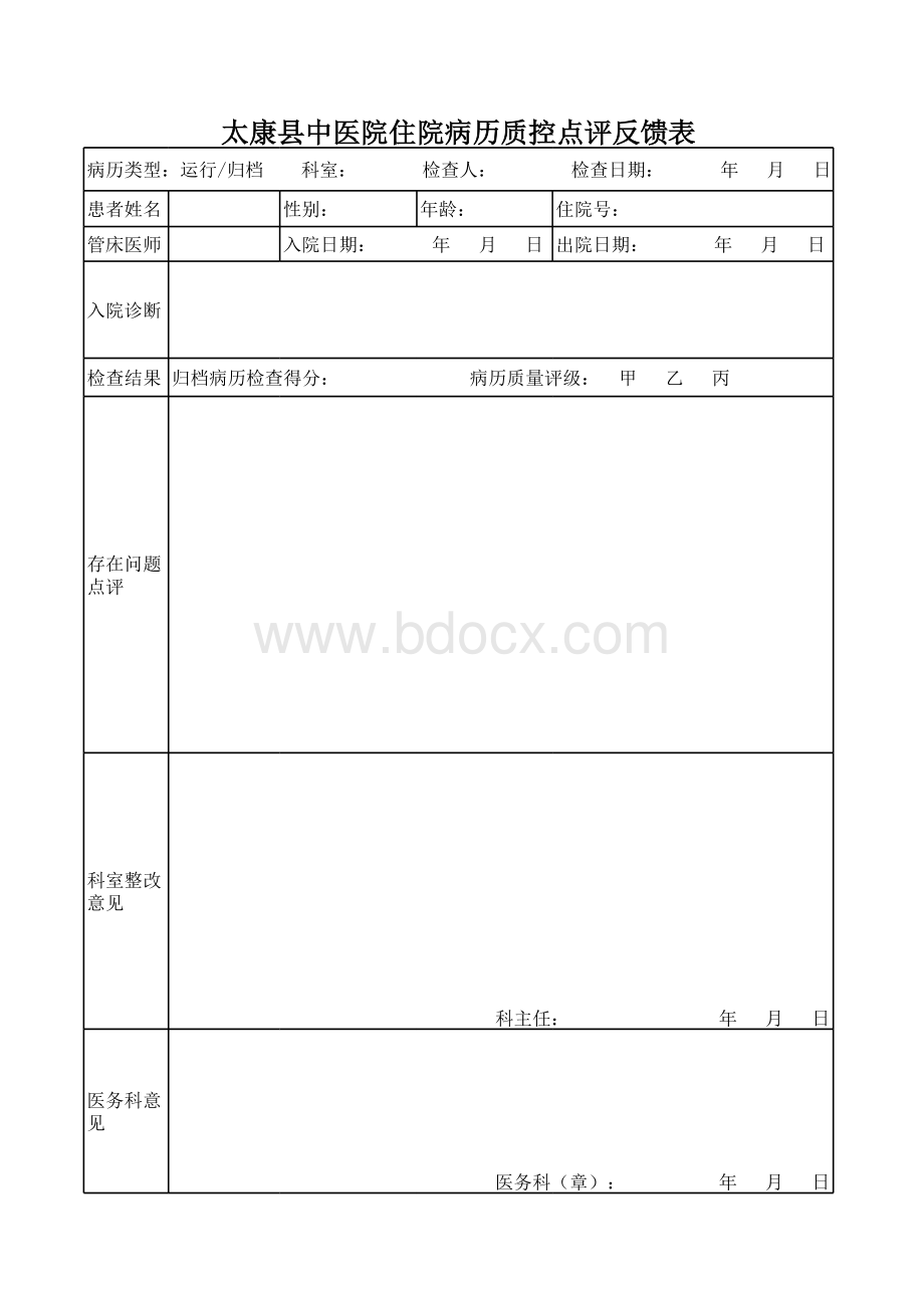 住院病历质控点评反馈表表格文件下载.xls_第1页