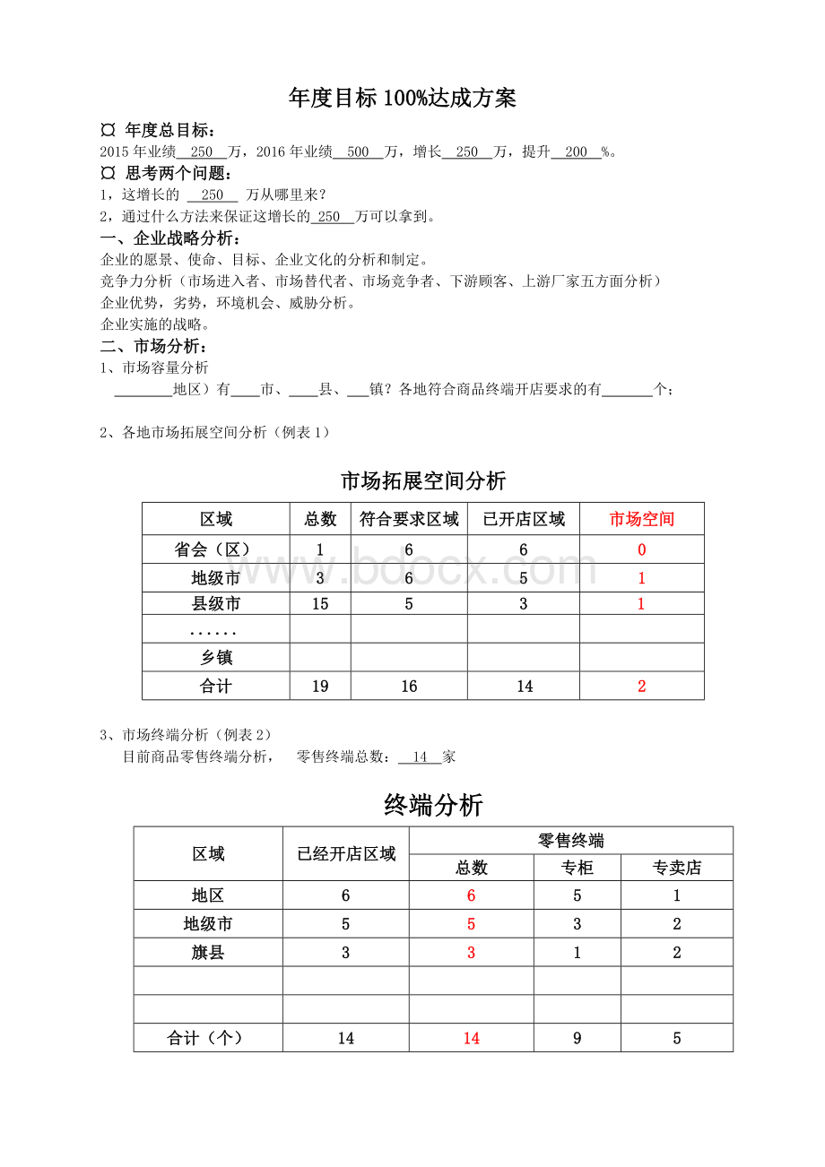 2017年市场业绩目标100%分解表Word文件下载.doc