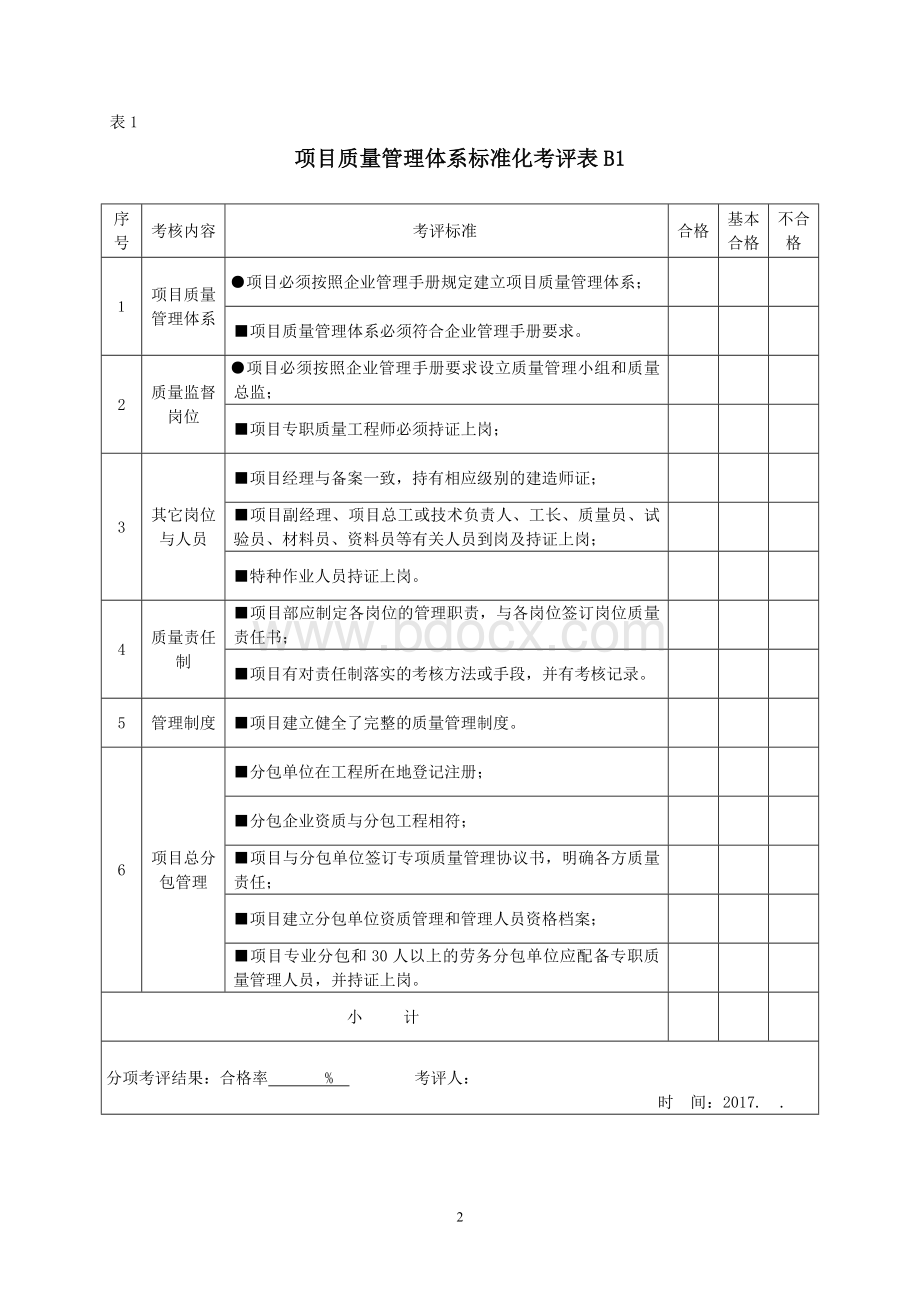 003(项目质量管理标准化考核评价表)Word文档格式.doc_第2页