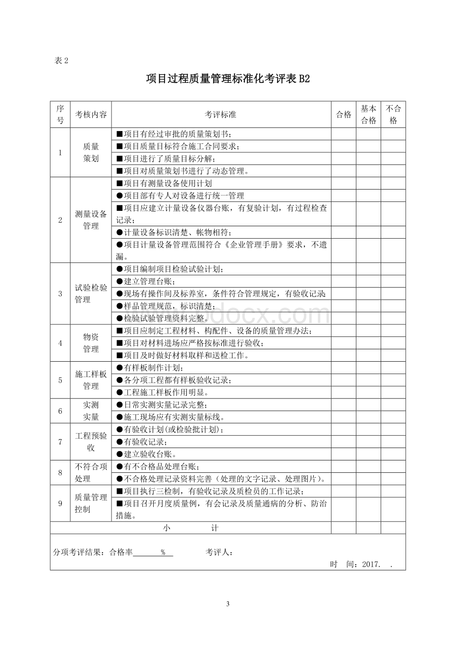 003(项目质量管理标准化考核评价表)Word文档格式.doc_第3页