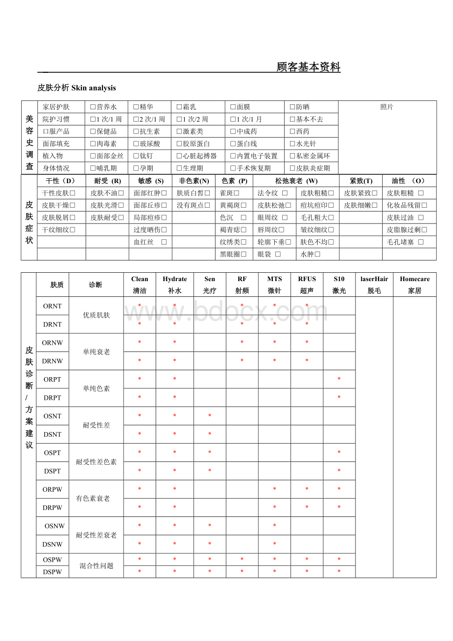 客户面部管理档案表文档格式.docx_第3页