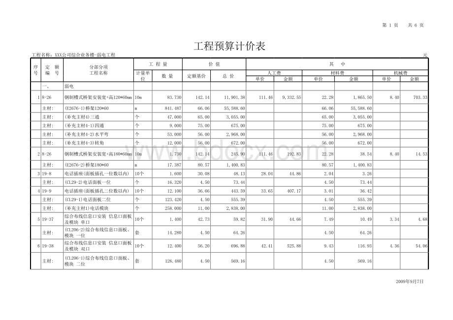 弱电工程预算表表格文件下载.xls_第1页