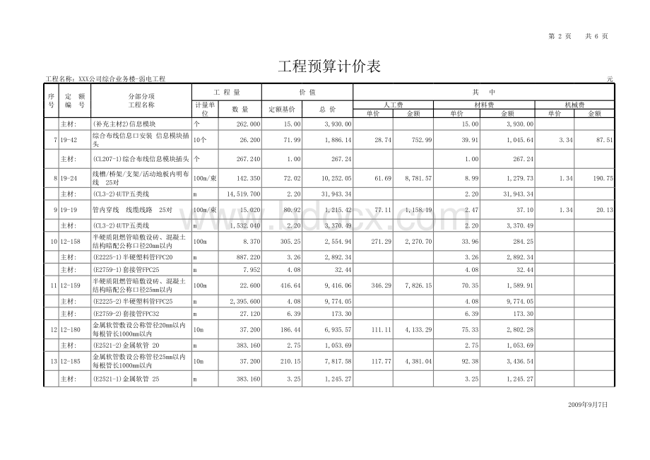 弱电工程预算表表格文件下载.xls_第2页