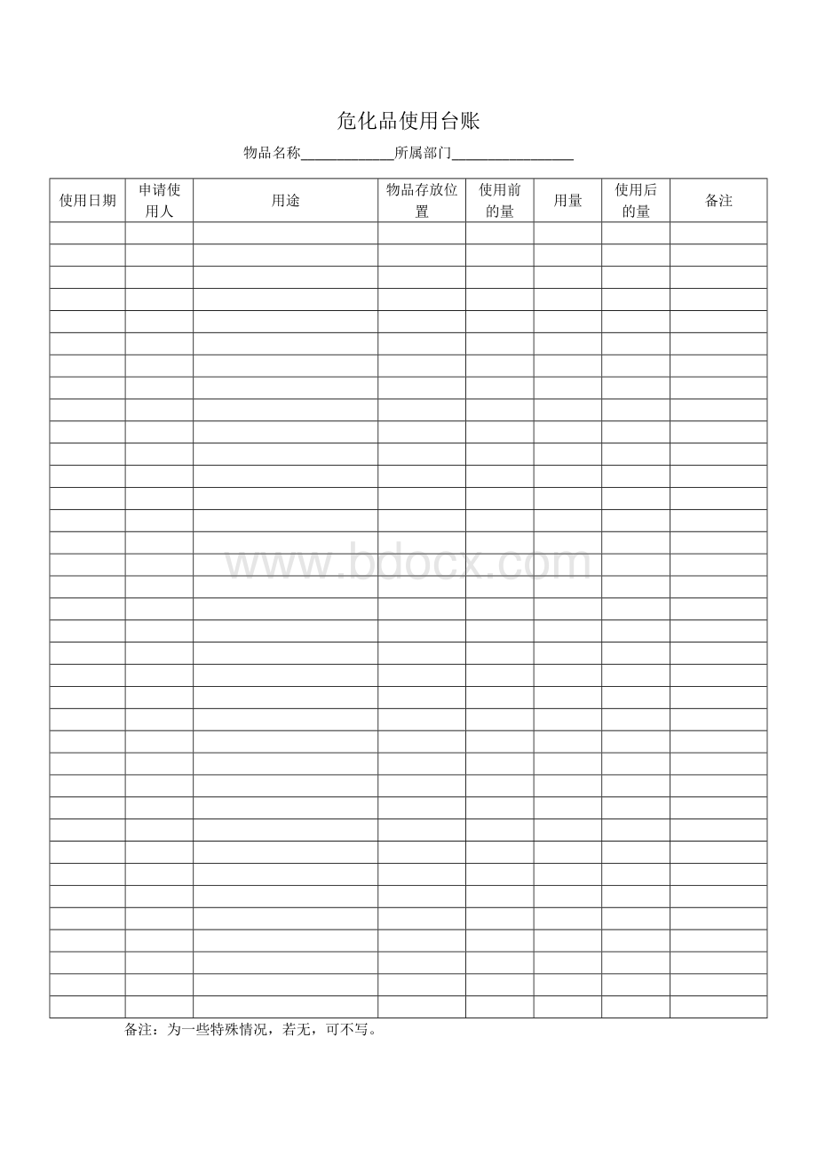 危化品使用台账Word文档格式.docx_第1页