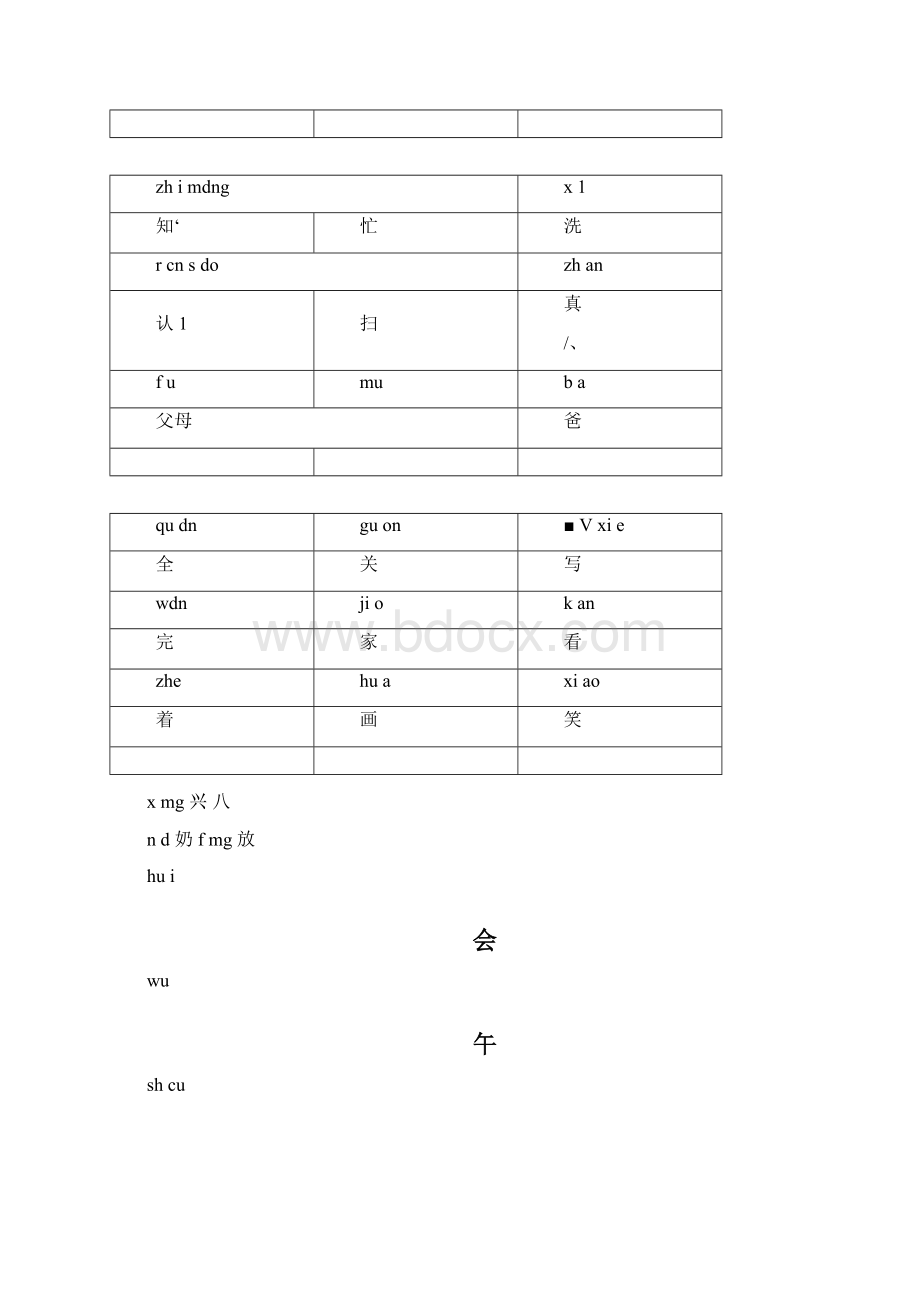 人教版小学语文一年级下册生字表带整体拼音.docx_第2页