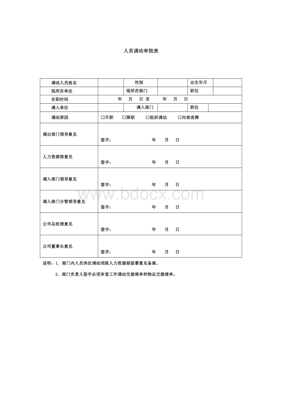 人员调动审批表.doc_第1页