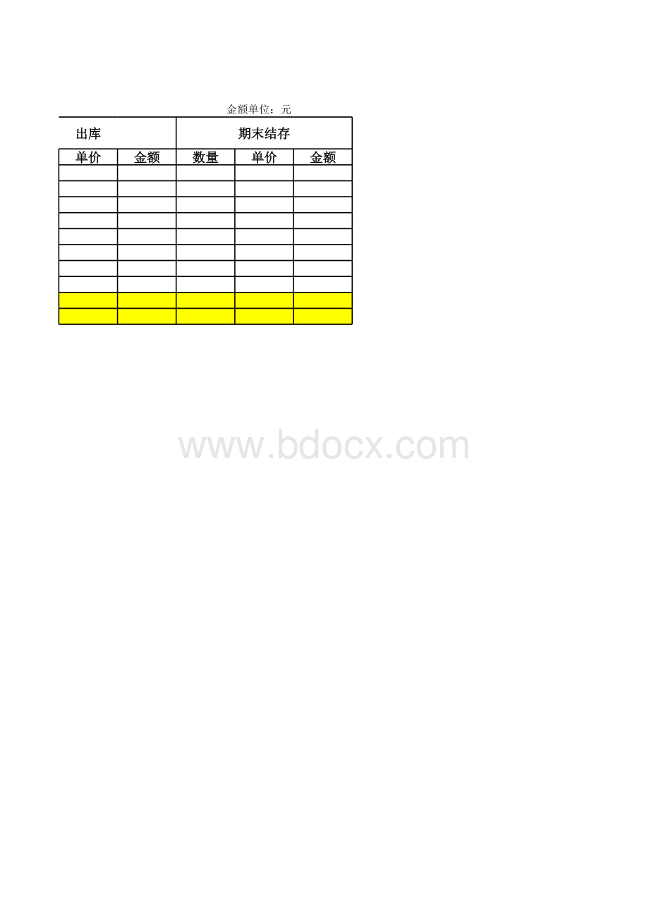 库存商品收、发、存台账表格文件下载.xls_第3页