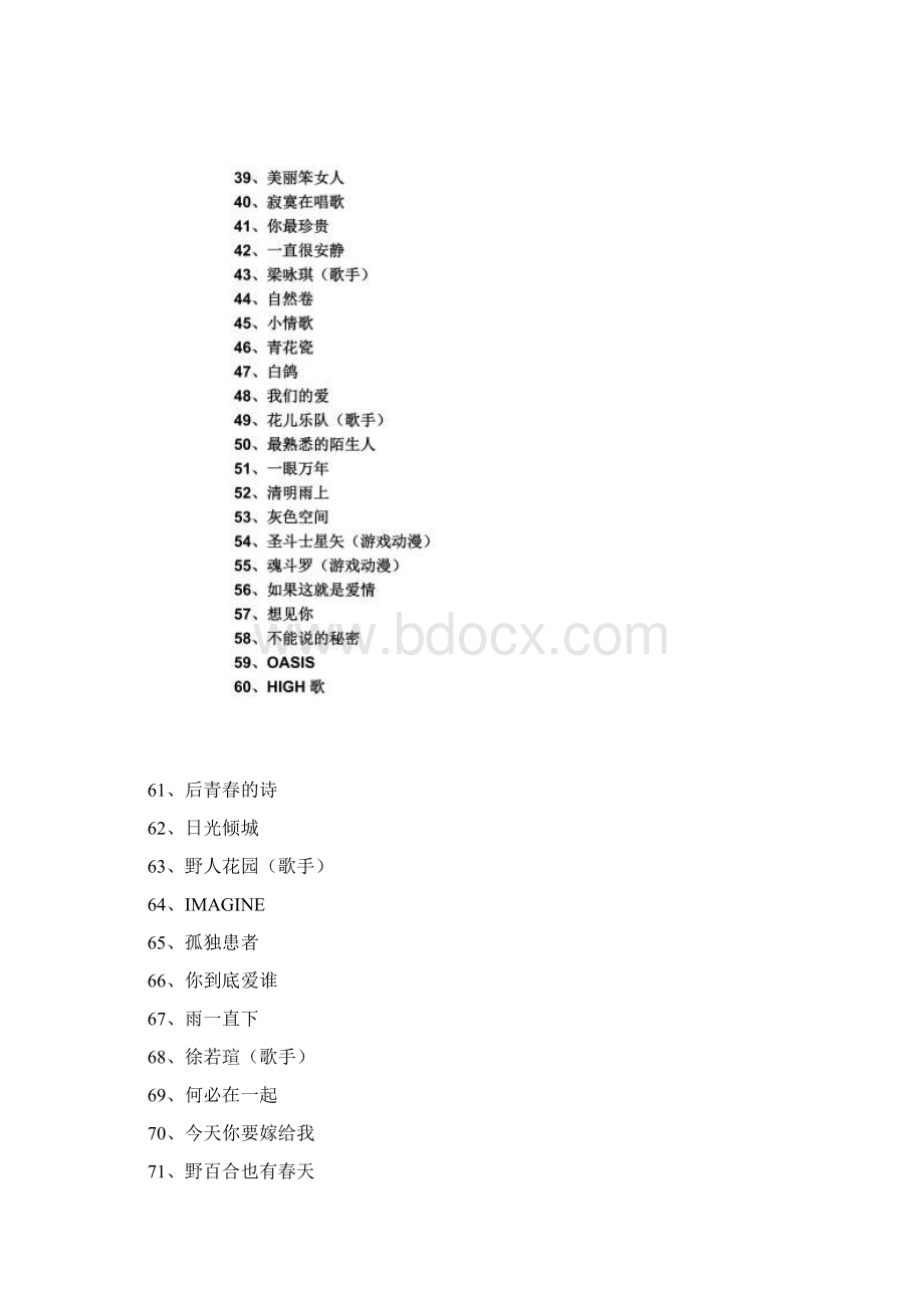 疯狂猜歌游戏攻略以及答案Word格式.docx_第3页