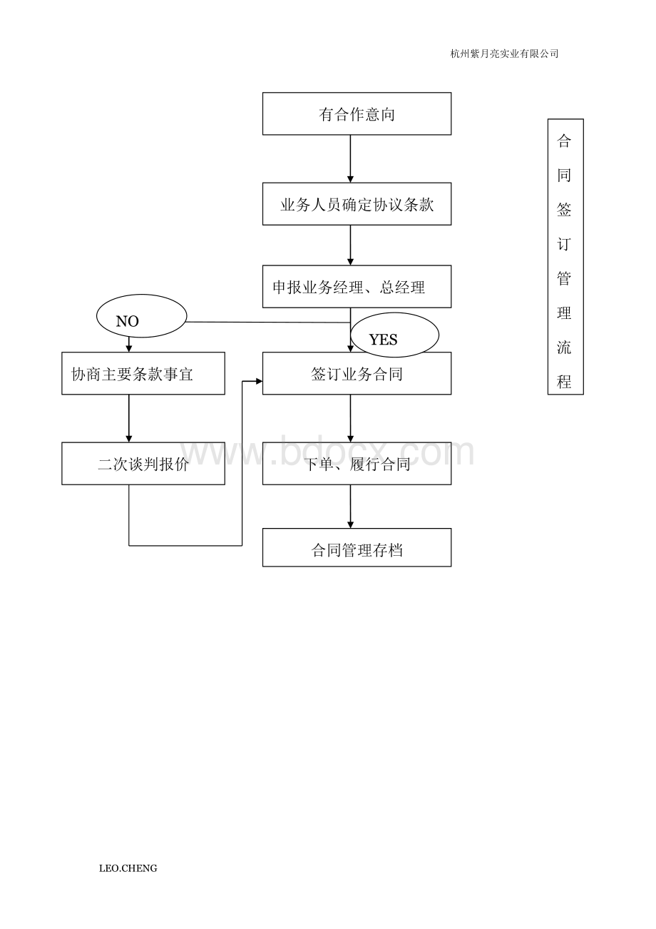 企业合同档案管理办法.doc