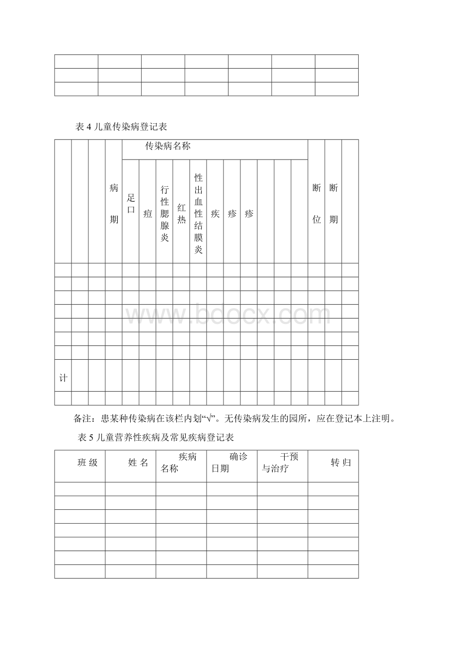 医务室保健室常用表格Word下载.docx_第2页