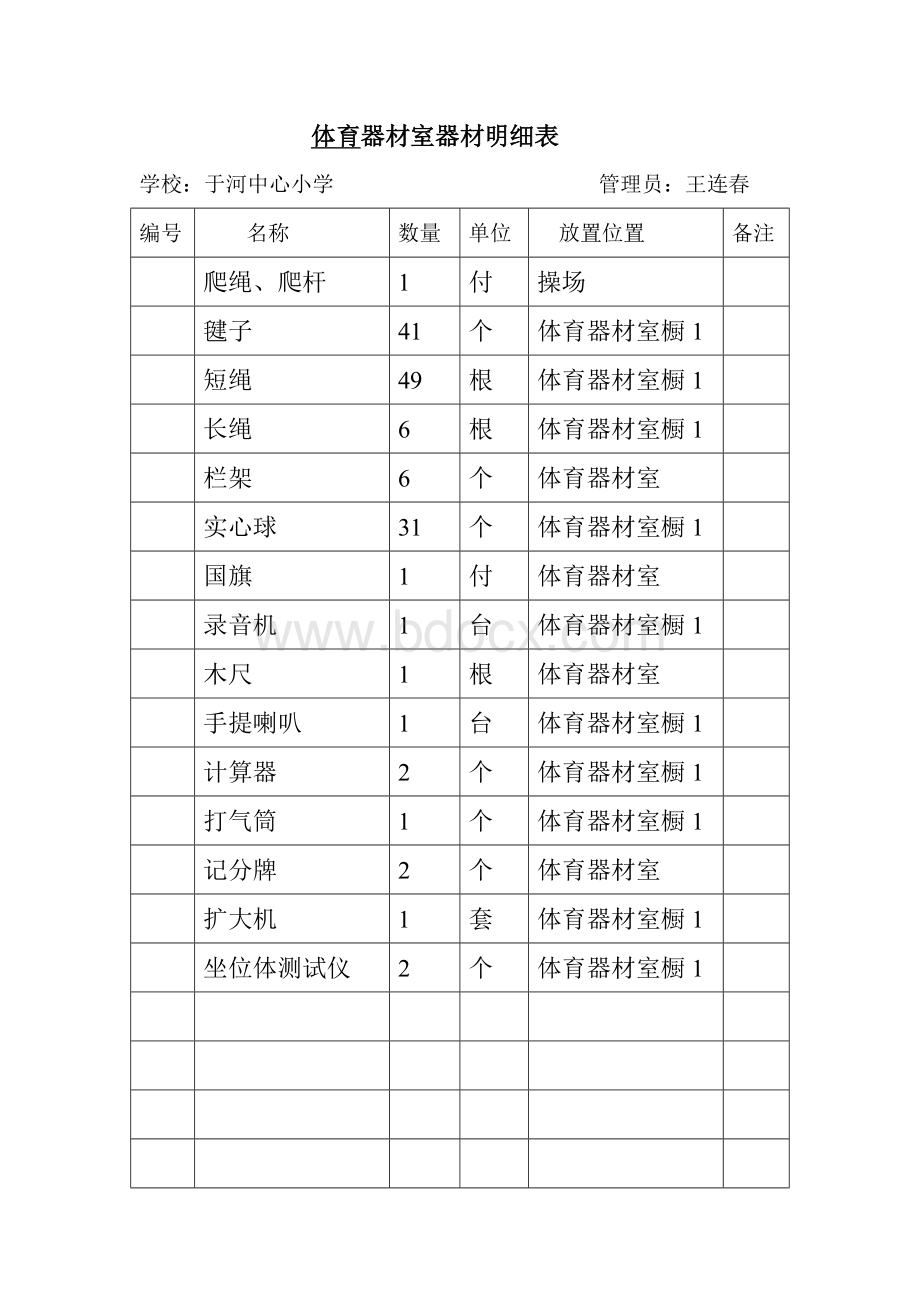 体育器材室器材明细表.doc_第3页