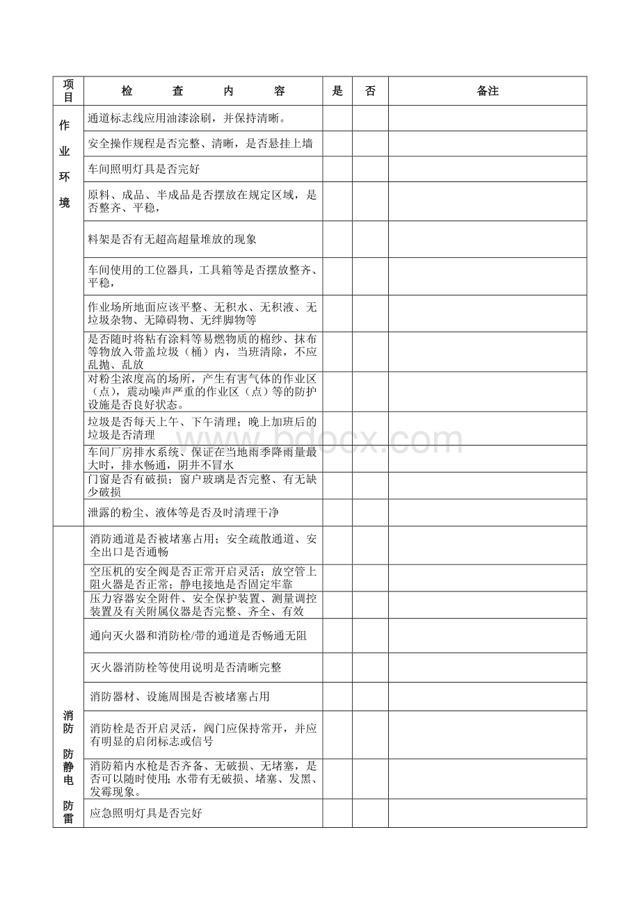 涂装车间日常安全检查表文档格式.doc_第3页