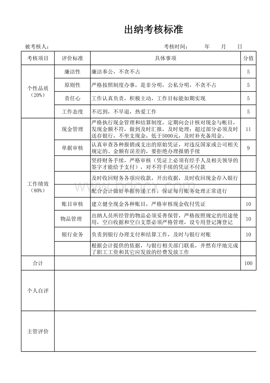 出纳、会计考核标准表格文件下载.xls