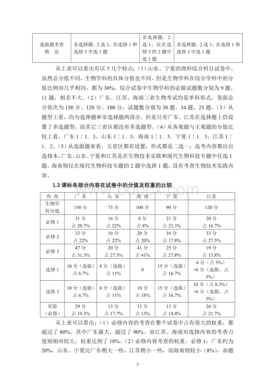 八年级五省区2008年新课标生物学科高考.doc_第3页