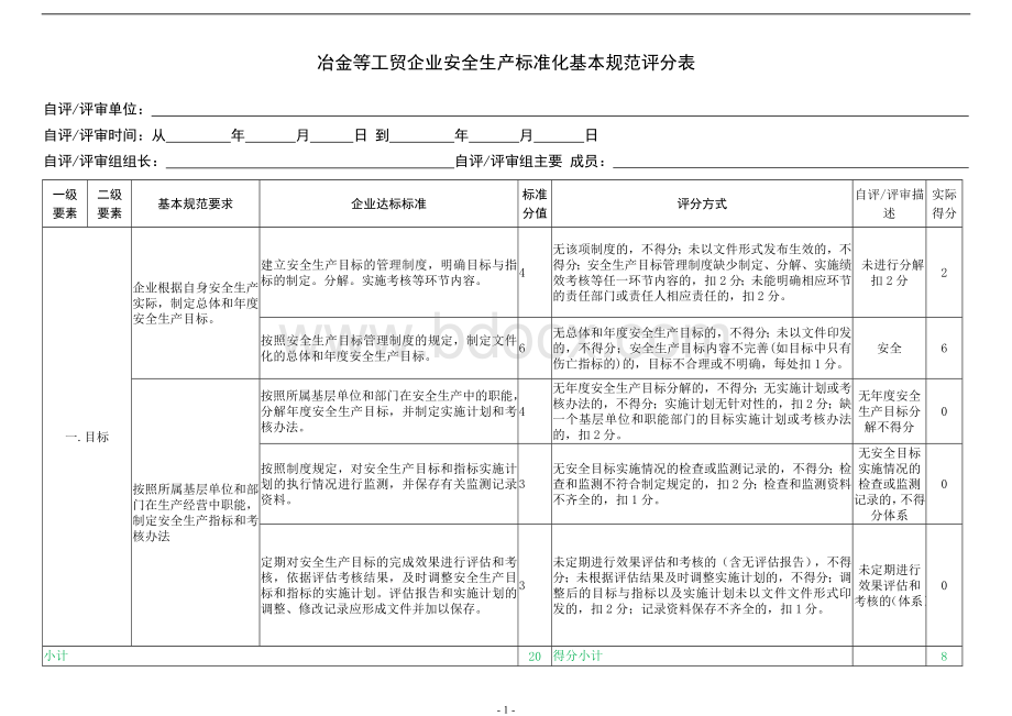 企业安全生产标准化基本规范评分表修改.doc_第1页