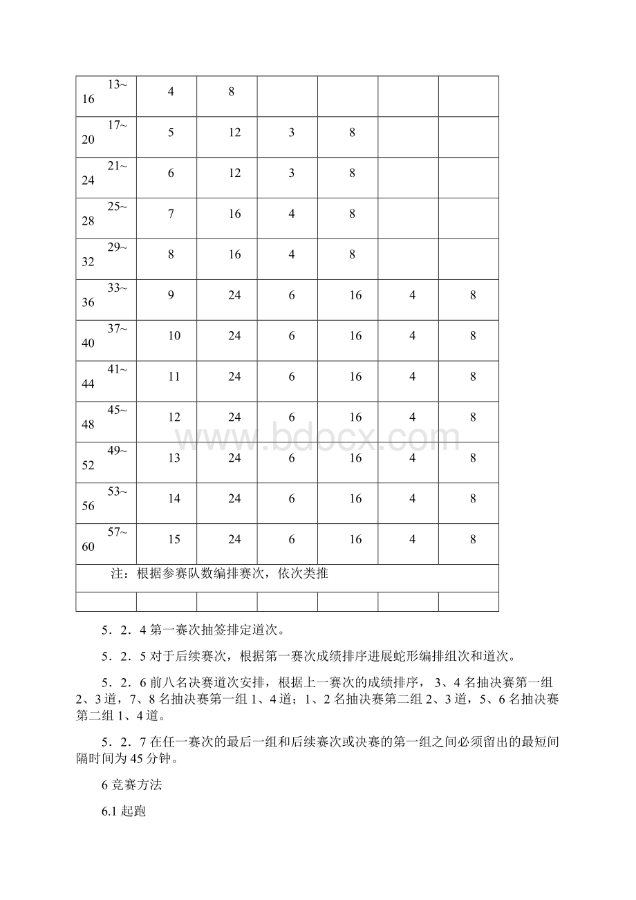 高脚竞速竞赛规则Word格式.docx_第3页