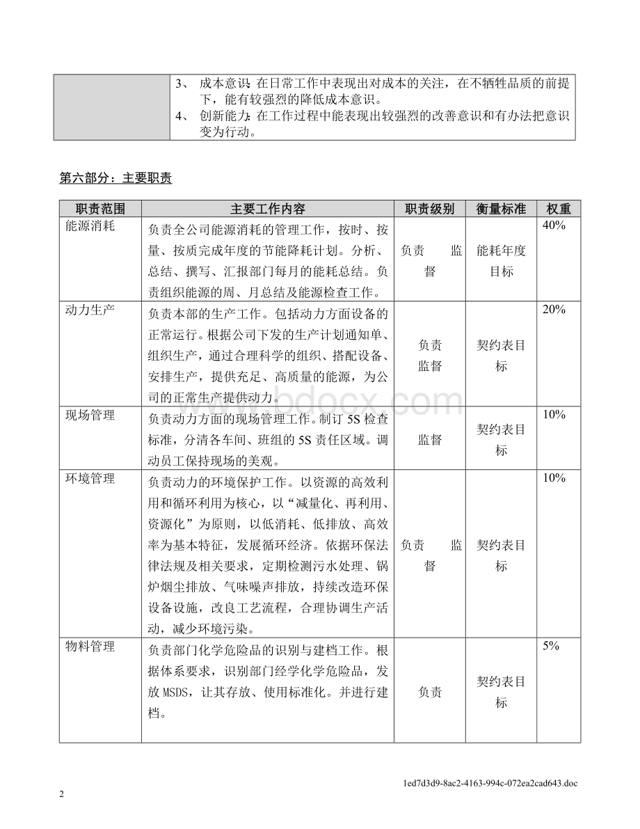 动力主管职位说明书Word文档下载推荐.doc_第2页