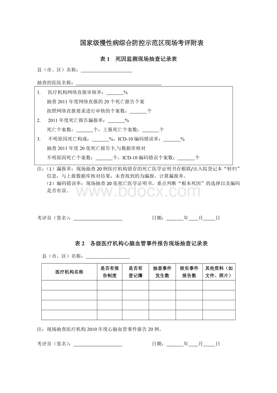 国家级慢性病综合防控示范区现场考评附表Word文档格式.doc_第1页