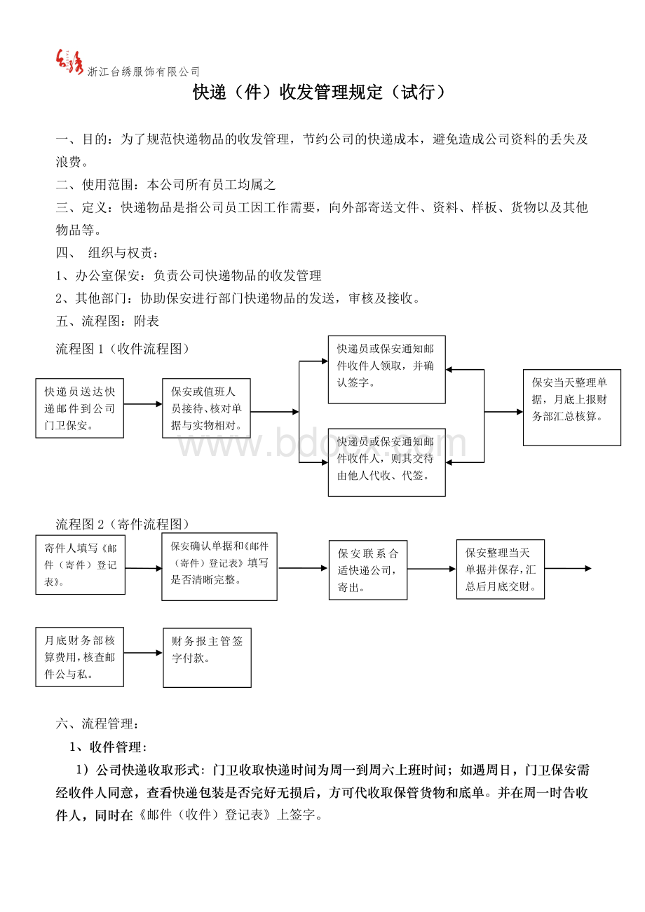 快递(件)收发管理规定(试行)Word下载.doc_第1页