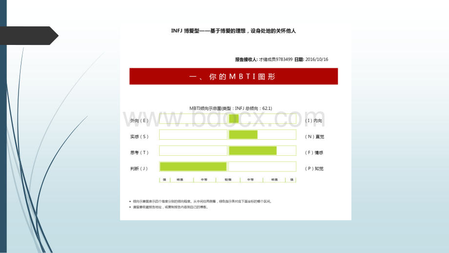 SWOT的自我分析PPT文件格式下载.pptx_第3页