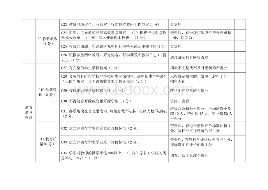 县中小学校长考核细则(试行)Word文档格式.doc_第3页