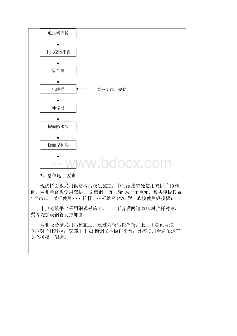 桥面系施工技术交底.docx_第3页