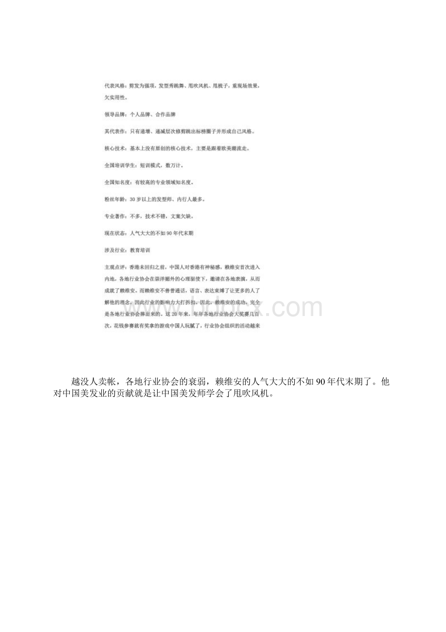 中国10大顶级美发师doc.docx_第2页