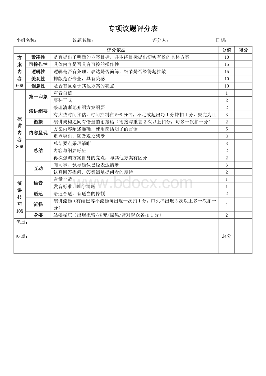 PPT展示评分表Word格式文档下载.docx