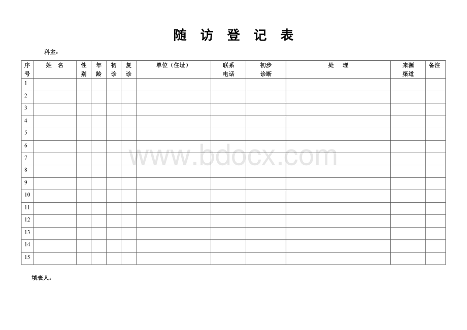 出院病人随访登记表Word文档下载推荐.doc