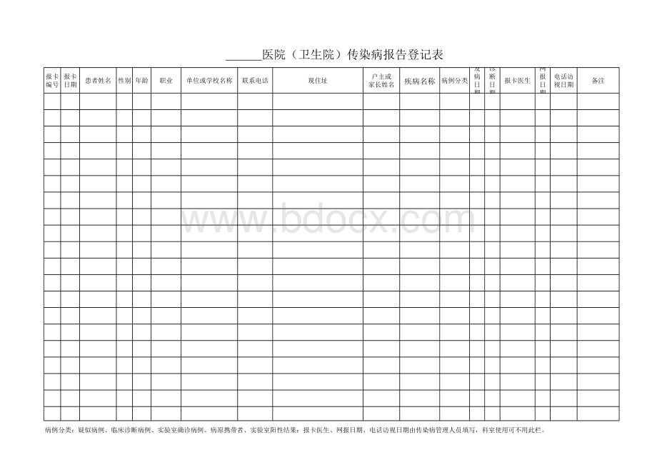 传染病报告登记表表格文件下载.xls_第1页