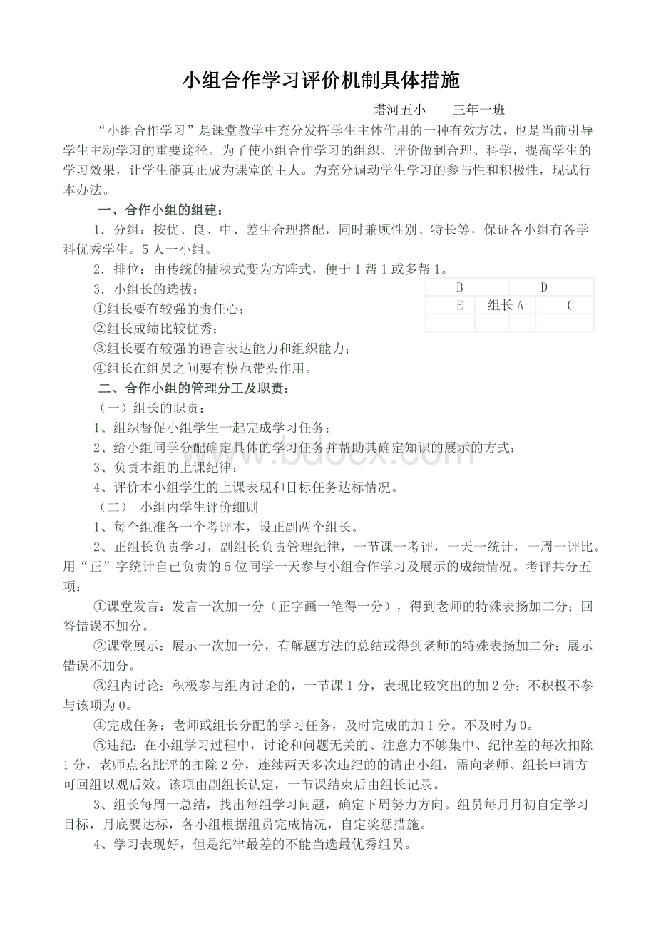 小组合作学习评价机制具体措施Word文件下载.docx_第1页