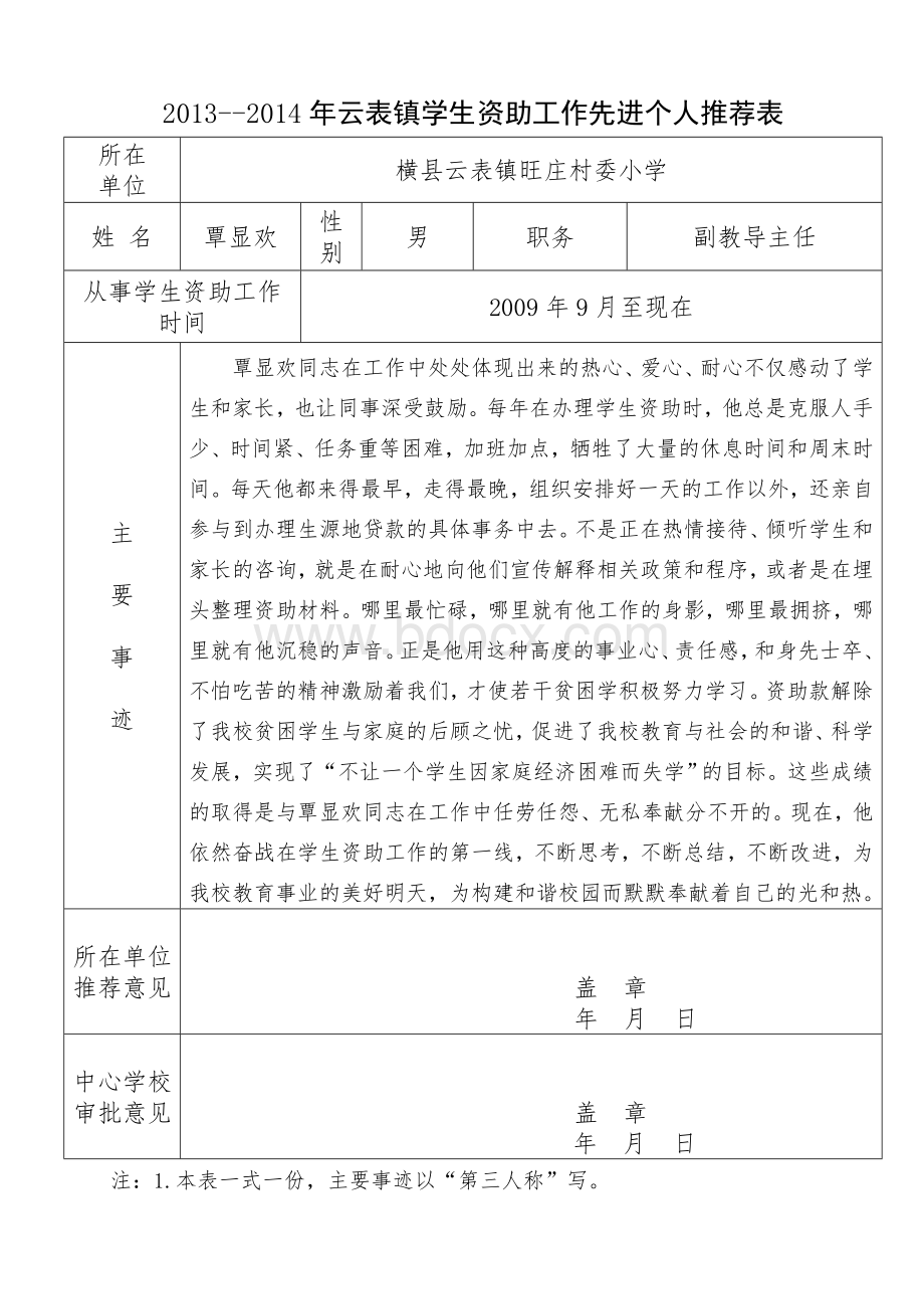 资助工作先进个人材料Word文档格式.doc_第1页