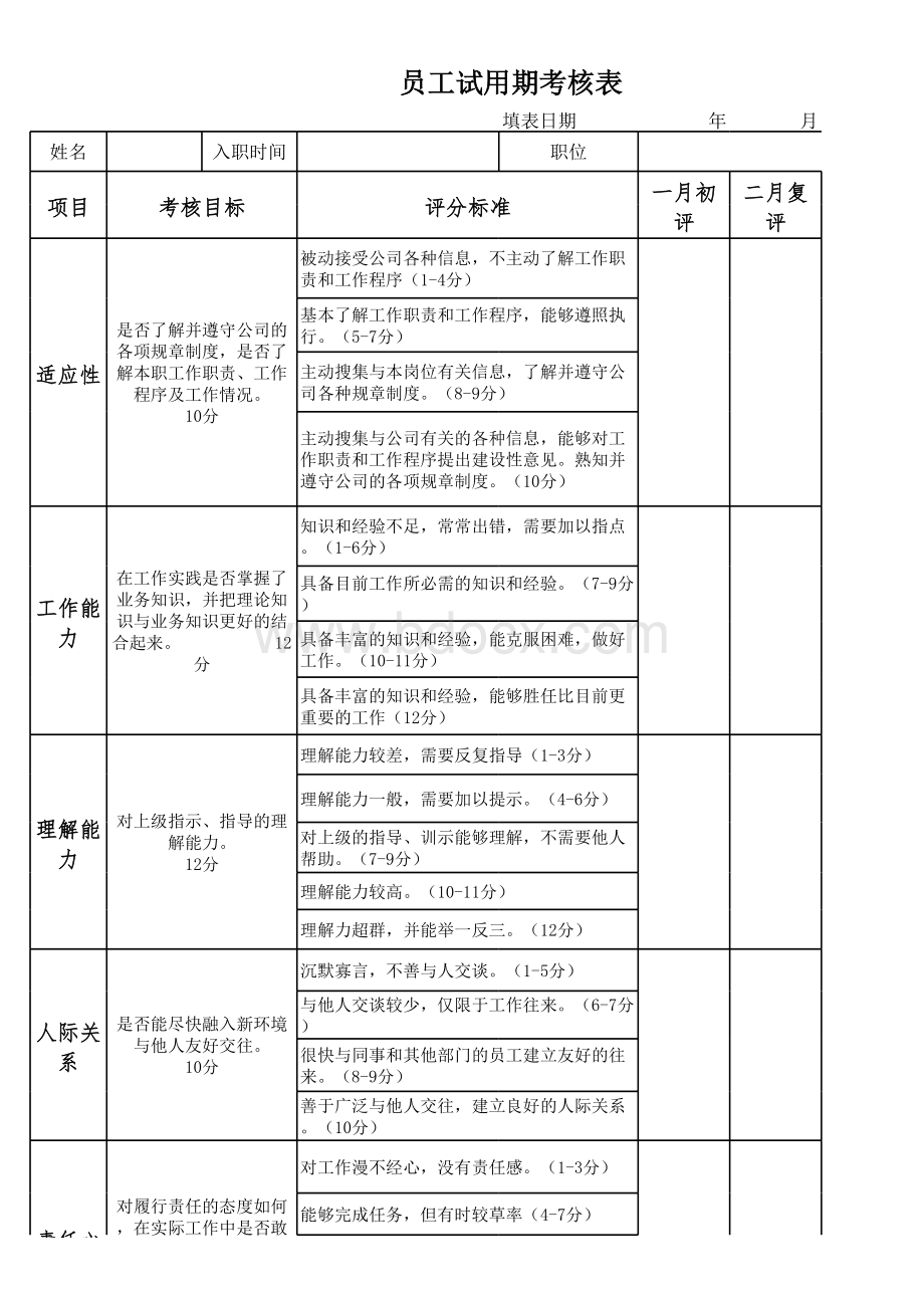 员工试用期考核表表格文件下载.xls