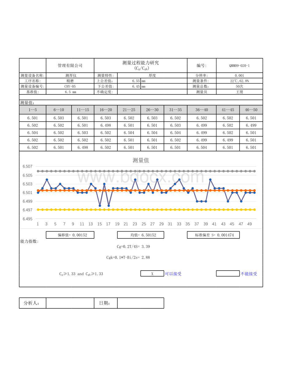 MSA表格表格文件下载.xls_第1页