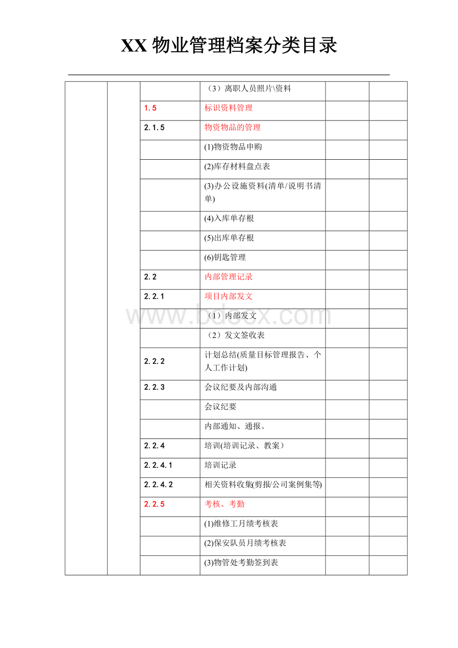 XX公司物业管理档案分类目录Word文档格式.docx_第2页