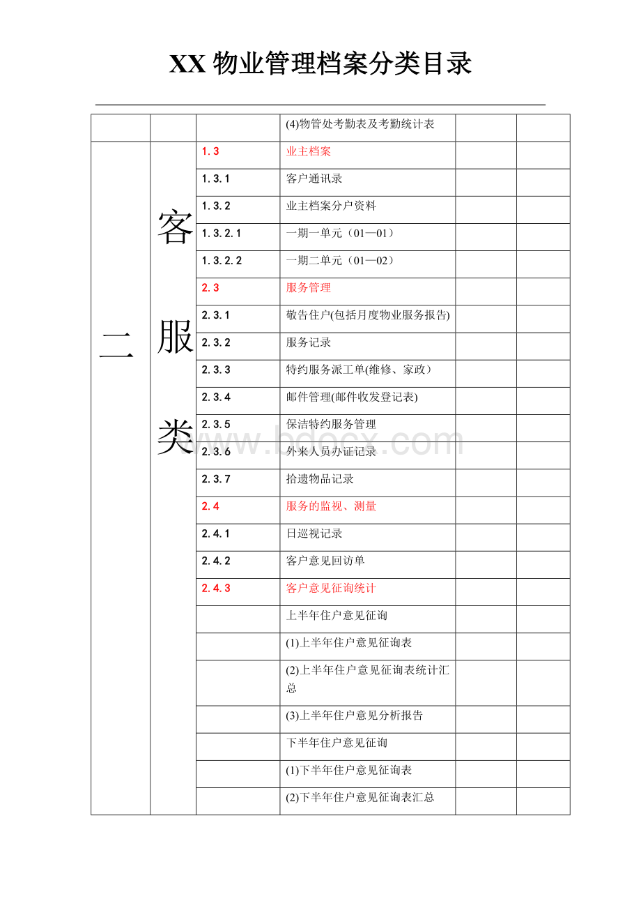 XX公司物业管理档案分类目录Word文档格式.docx_第3页