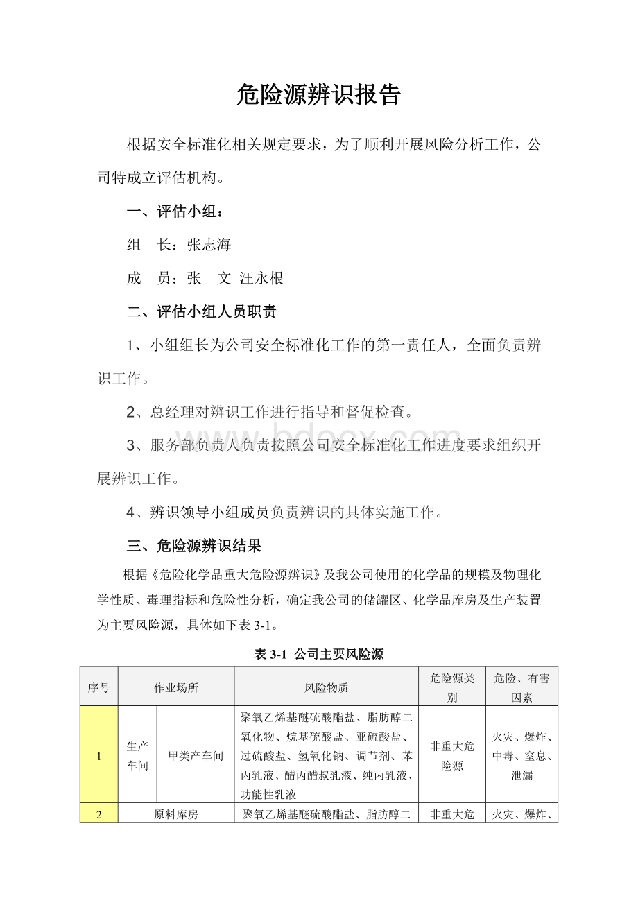 危险源辨识报告Word文档下载推荐.doc