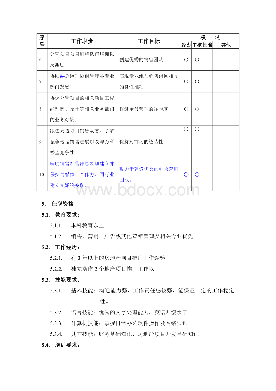 万科销售经营部经理助理岗位职务说明书Word文档下载推荐.doc_第2页